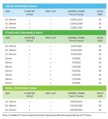 Salts Confidence Convex Supersoft 1-piece drainable pouch - 10 units per box, 13-52MM (1/2"-2 1/16"), SMALL, BEIGE WITH TRANSPARENT OVERLAP